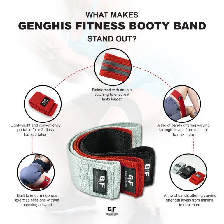 Genghis Fitness Fabric Hip Circle Booty Bands Set of 3 Product Overview