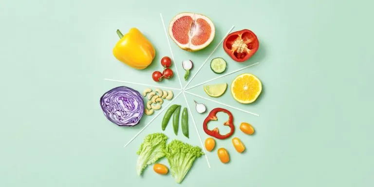 The CICO Diet